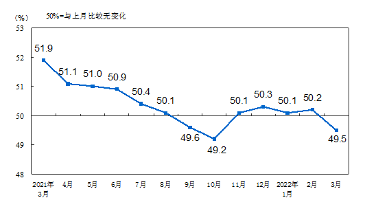 1648806337305879.png 微信图片_20220401174520.png