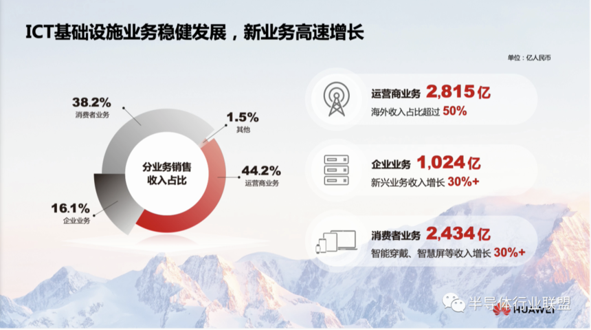 1648806171421559.png 微信图片_20220401174241.png